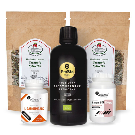 Zestaw SZCZUPŁA SYLWETKA