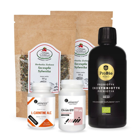 Zestaw SZCZUPŁA SYLWETKA